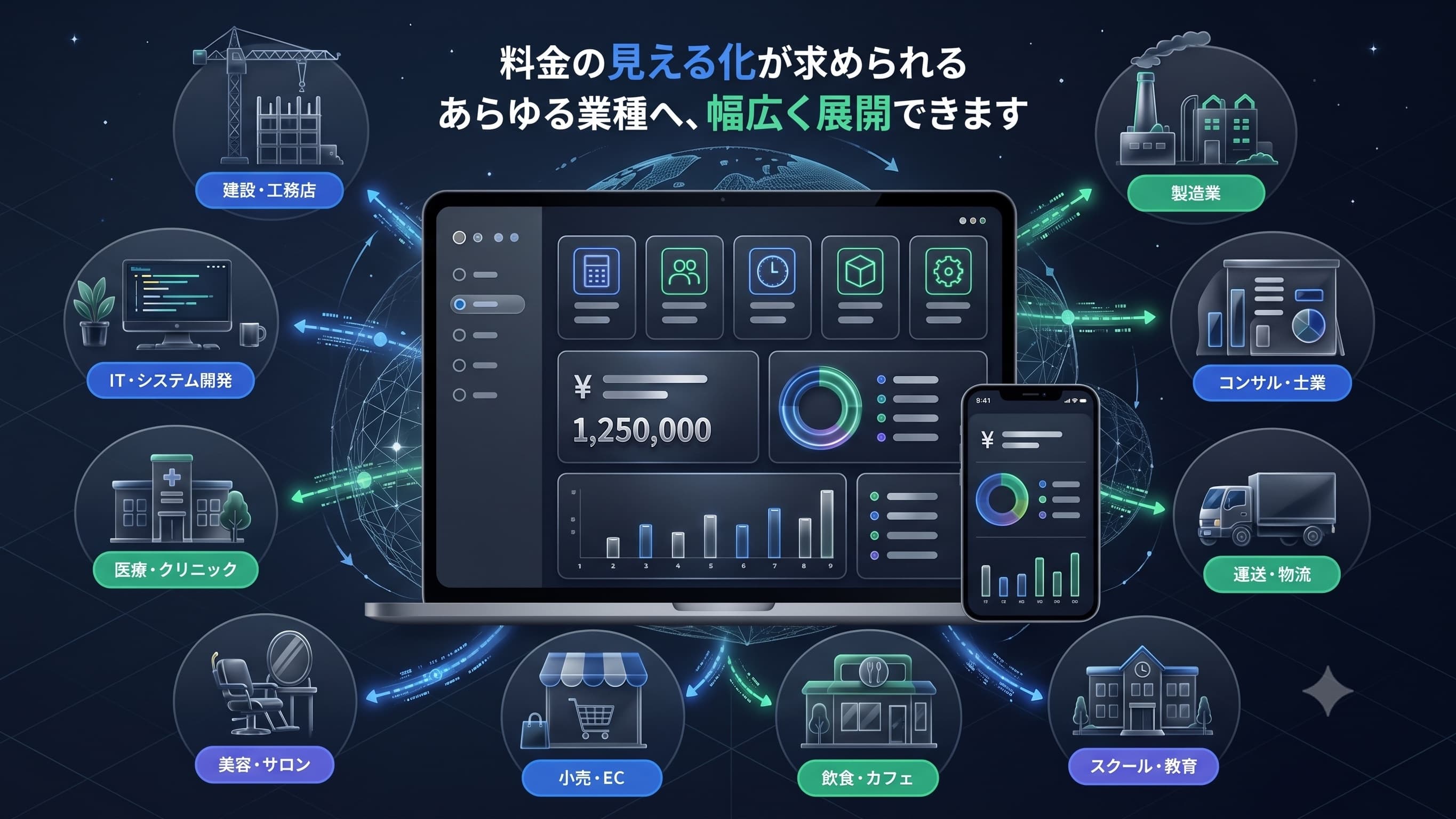 料金の見える化が求められるあらゆる業種へ、幅広く展開できます